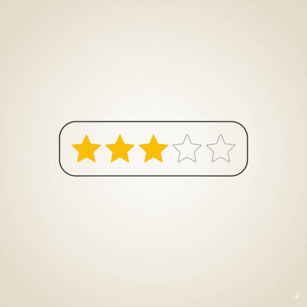 Customer Reviews Dashboard Amazon
