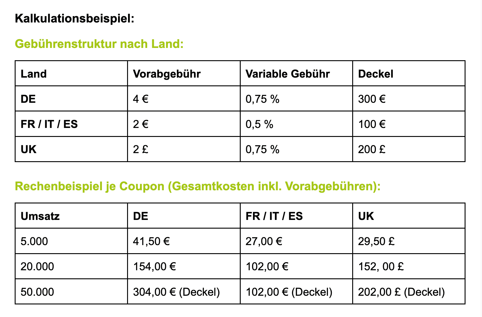 Reduced Fees for Coupons