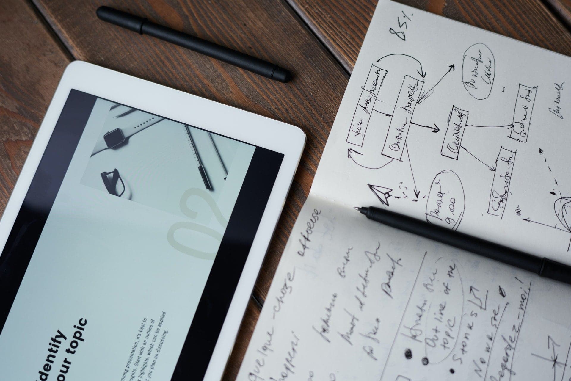 Cover Image for Amazon A/B Testing - Experimente zum Erfolg