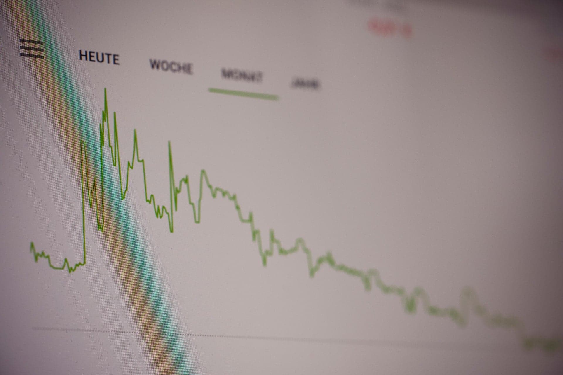 Cover Image for Click-Through-Rate (CTR) - Kennzahlen auf Amazon
