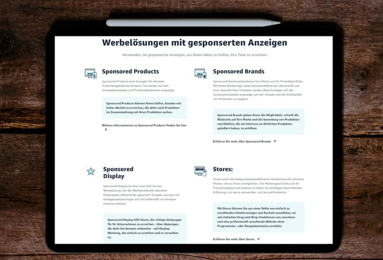 Cover Image for Sponsored Ads: Gesponsorte Anzeigen auf Amazon