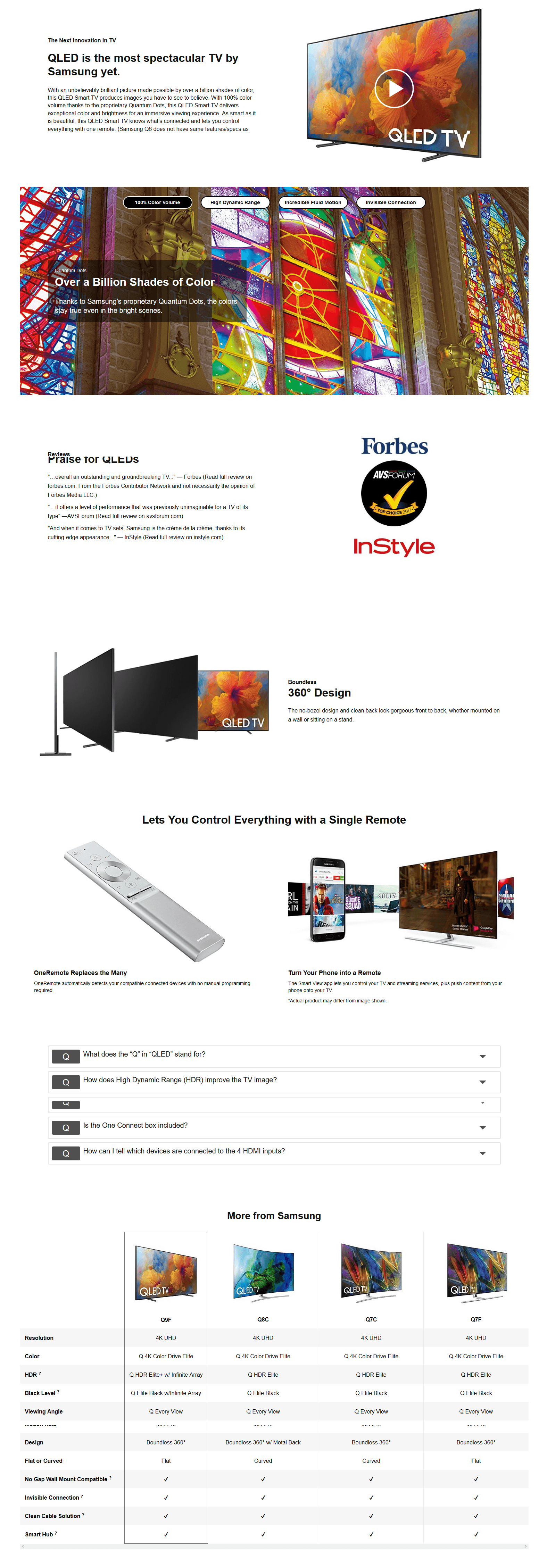 A+ Premium Content Listing aus USA